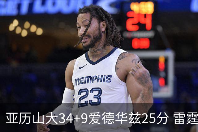 亚历山大34+9爱德华兹25分 雷霆大胜森林狼
